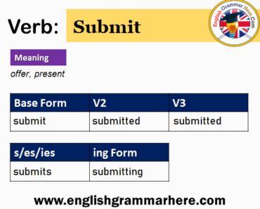 Speak Past Simple Simple Past Tense Of Speak Past Participle V1 V2 V3 Form Of Speak English Grammar Here