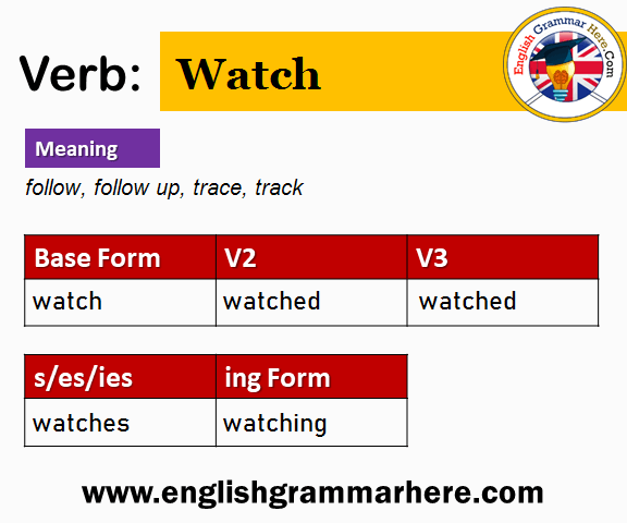Watch V1 V2 V3 V4 V5, Past Simple and Past Participle Form of Watch