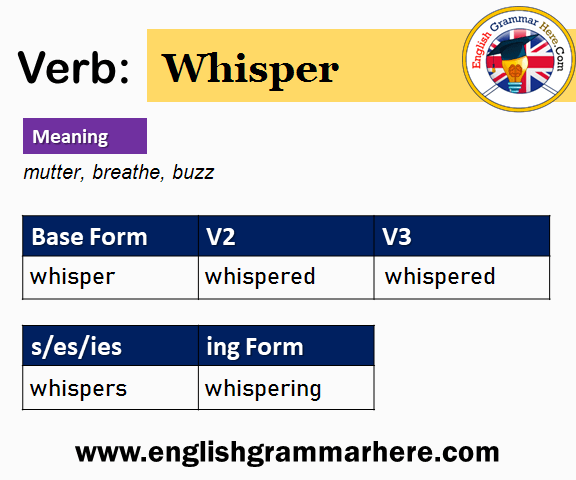 Whisper V1 V2 V3 V4 V5, Past Simple and Past Participle Form of Whisper