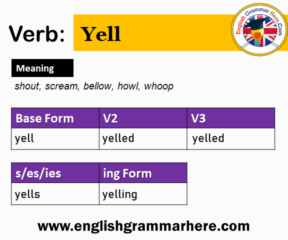 Yell V1 V2 V3 V4 V5, Past Simple and Past Participle Form of Yell