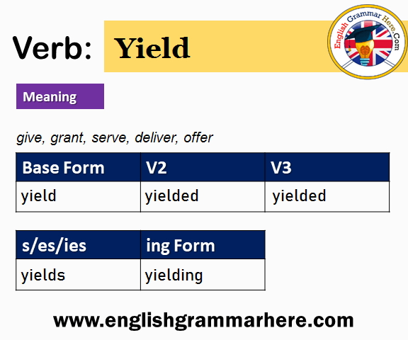 Yield V1 V2 V3 V4 V5, Past Simple and Past Participle Form of Yield