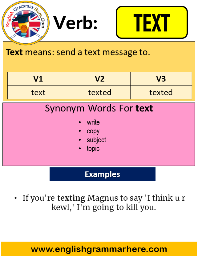 Text Past Simple, Simple Past Tense of Text, Past Participle, V1 V2 V3 Form Of Text