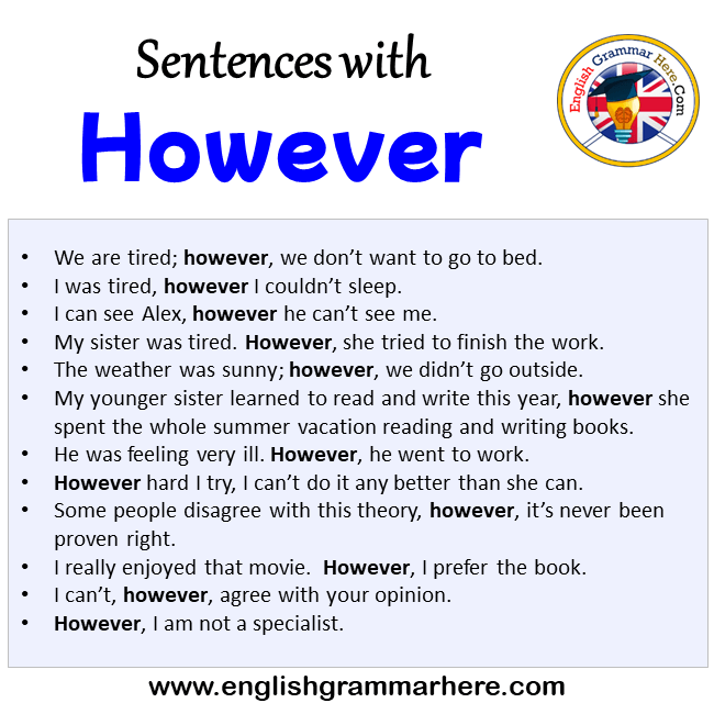 Sentences with However, 12 Sentences with However in English