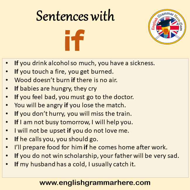 sentences-with-if-13-sentences-with-if-in-english-english-grammar-here