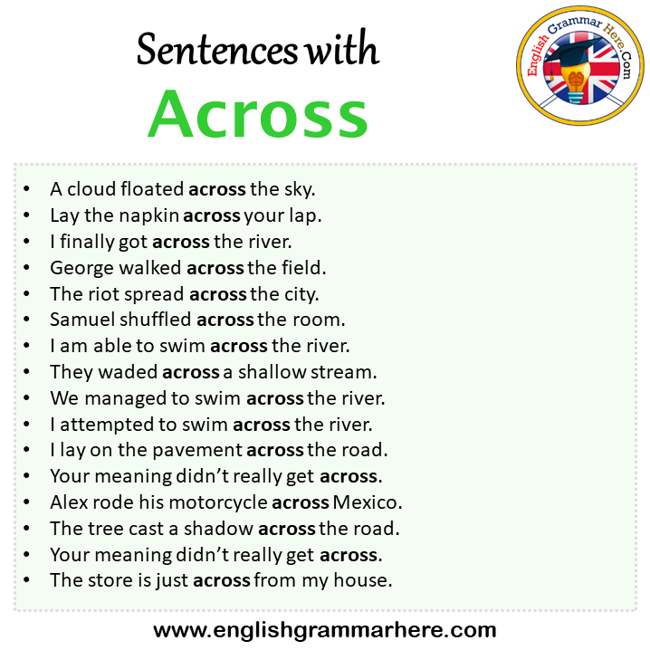 Sentences with Across, Across in a Sentence in English, Sentences For Across