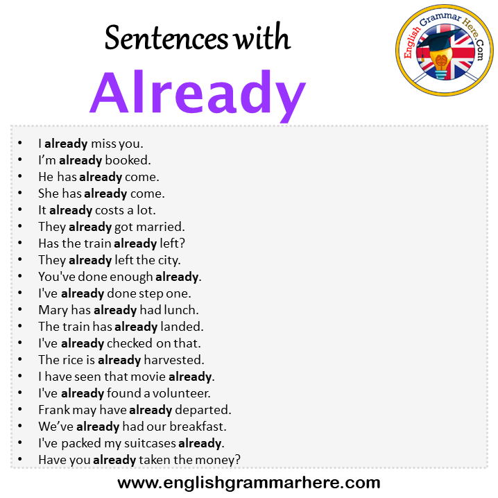 Sentences with Already, Already in a Sentence in English, Sentences For Already