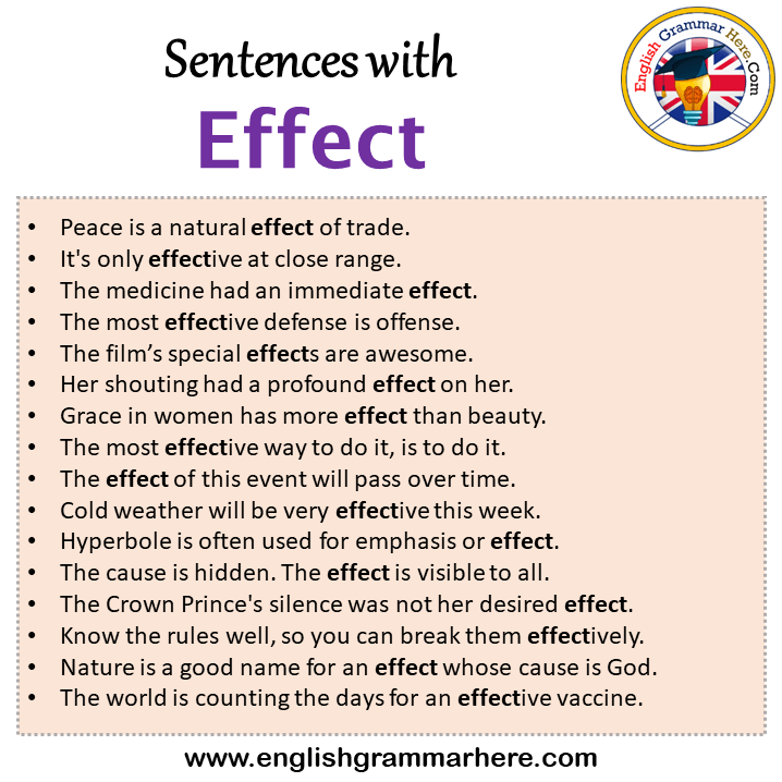 Sentences With Effect Effect In A Sentence In English Sentences For