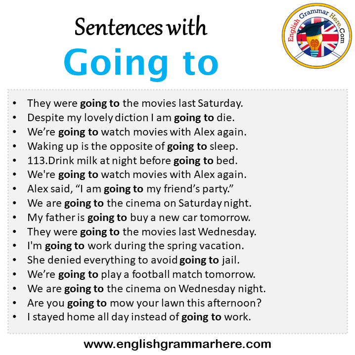 Sentences with Going to, Going to in a Sentence in English, Sentences For Going to