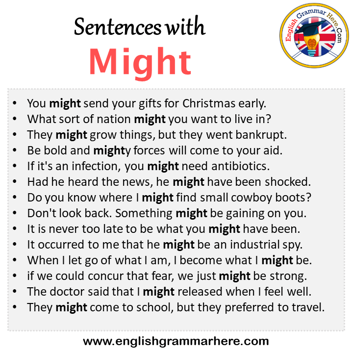 Sentences with Might, Might in a Sentence in English, Sentences For Might