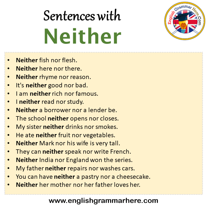 Sentences with Neither, Neither in a Sentence in English, Sentences For Neither