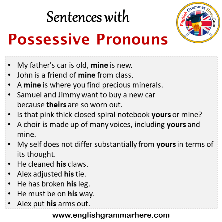 Sentences with Possessive Pronouns, Possessive Pronouns in a Sentence in English, Sentences For Possessive Pronouns