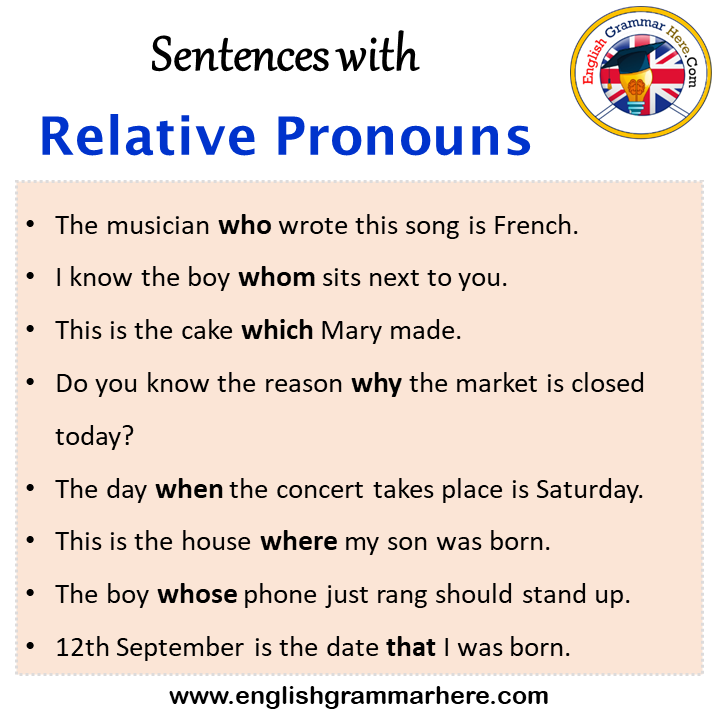 Relative Pronouns Adjective Clauses Anchor Chart Relative, 44% OFF