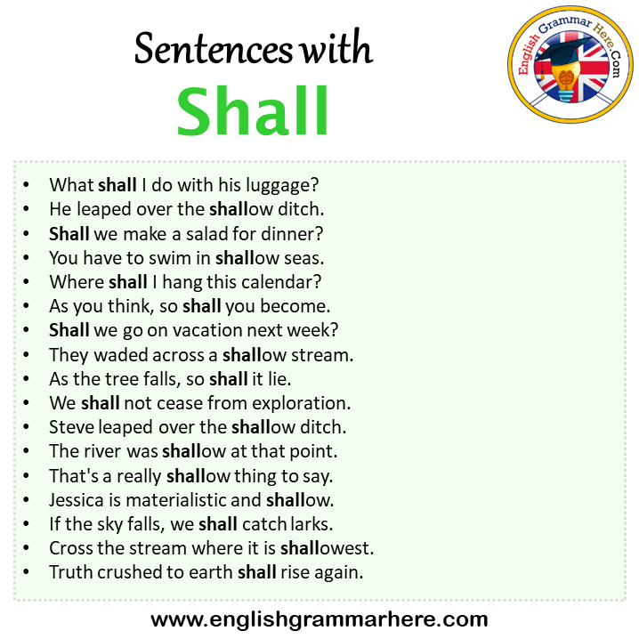Sentences with Shall, Shall in a Sentence in English, Sentences For Shall