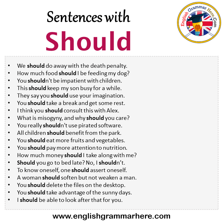 Sentences with Should, Should in a Sentence in English, Sentences For Should