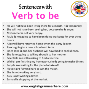 Sentences with Verb to be, Verb to be in a Sentence in English ...
