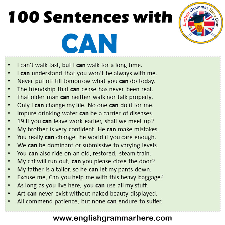1000 Modal Verb CAN Sentences Examples, CAN Sentences Examples, Sentences with Can