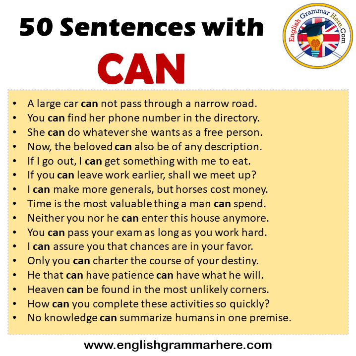 50 Modal Verb CAN Sentences Examples, CAN Sentences Examples, Sentences with Can