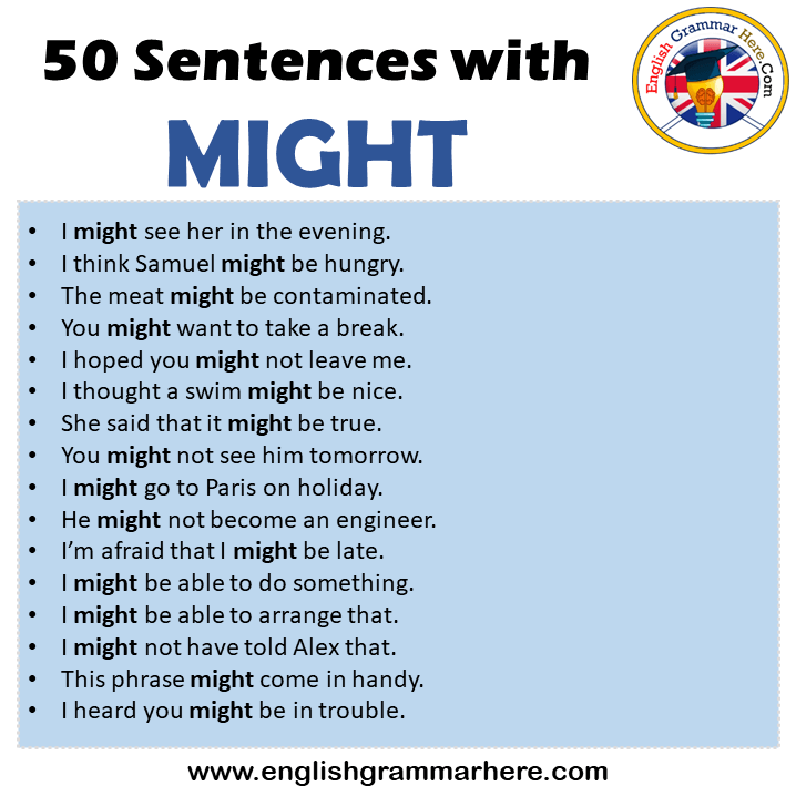 50 Modal Verb Might Sentences Examples, Might Sentences Examples, Sentences with Might