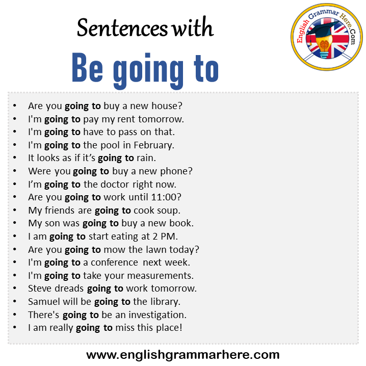 Sentences with Be going to, Be going to in a Sentence in English, Sentences For Be going to