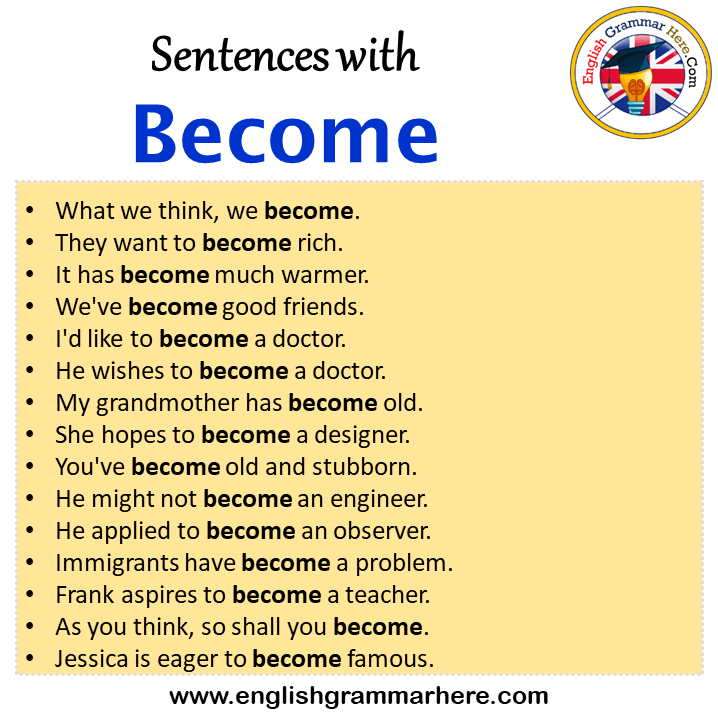 Sentences with Become, Become in a Sentence in English, Sentences For Become