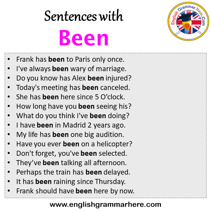 Sentences with Been, Been in a Sentence in English, Sentences For Been