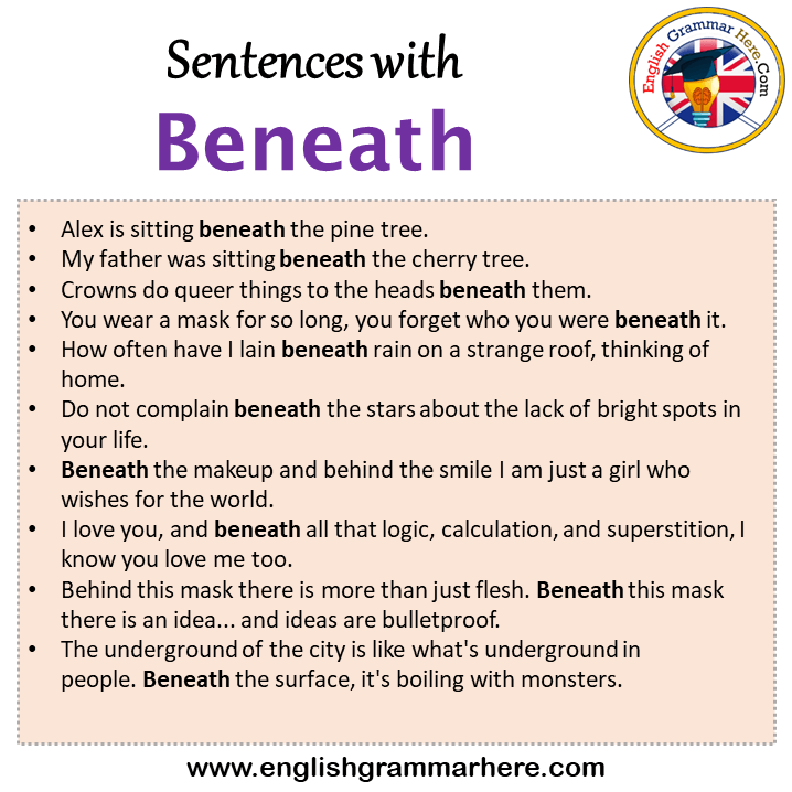 Sentences with Beneath, Beneath in a Sentence in English, Sentences For Beneath