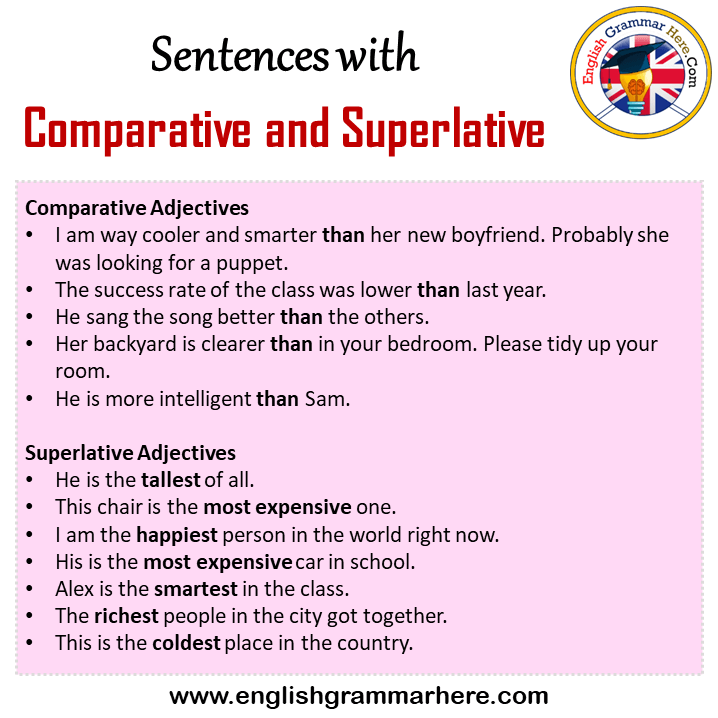 Sentences with Comparative and Superlative, Comparative and Superlative in a Sentence in English, Sentences For Comparative and Superlative