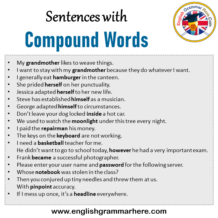 Sentences with Found, Found in a Sentence in English, Sentences For ...