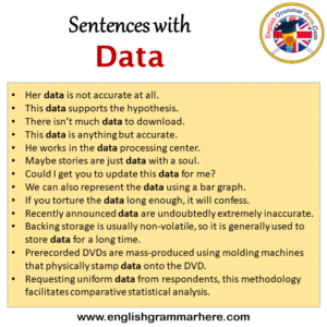 Sentences with Data, Data in a Sentence in English, Sentences For Data ...