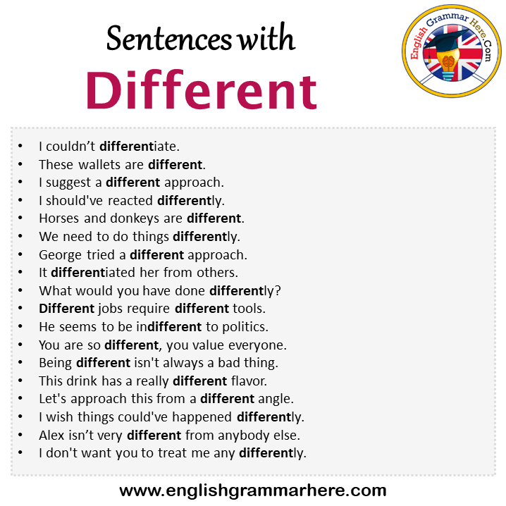 Sentences with Different, Different in a Sentence in English, Sentences For Different
