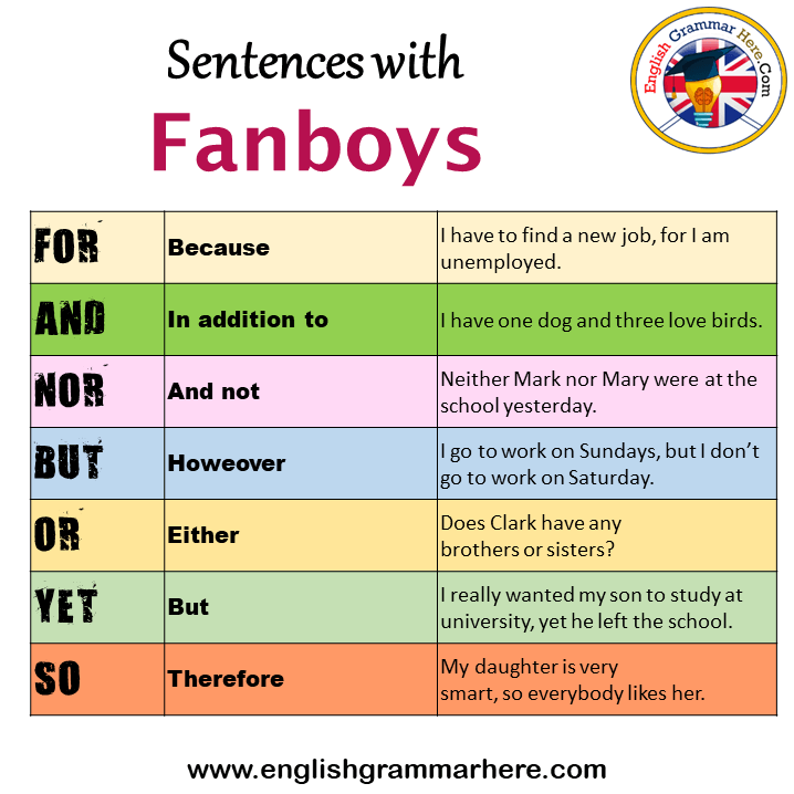 100+ Fanboys Sentence Examples, How to Write, Tips