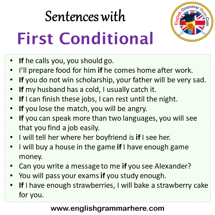 Sentences with First Conditional, First Conditional in a Sentence in English, Sentences For First Conditional