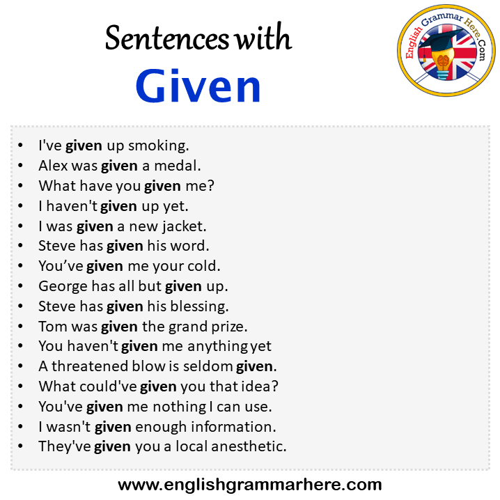 Sentences with Given, Given in a Sentence in English, Sentences For Given