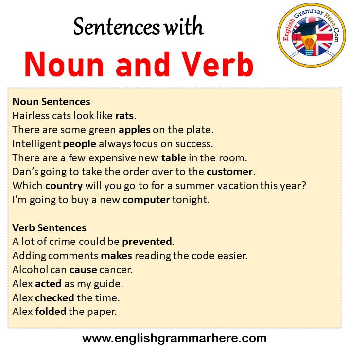 Sentences With Noun And Verb Noun And Verb In A Sentence In English Sentences For Noun And Verb 