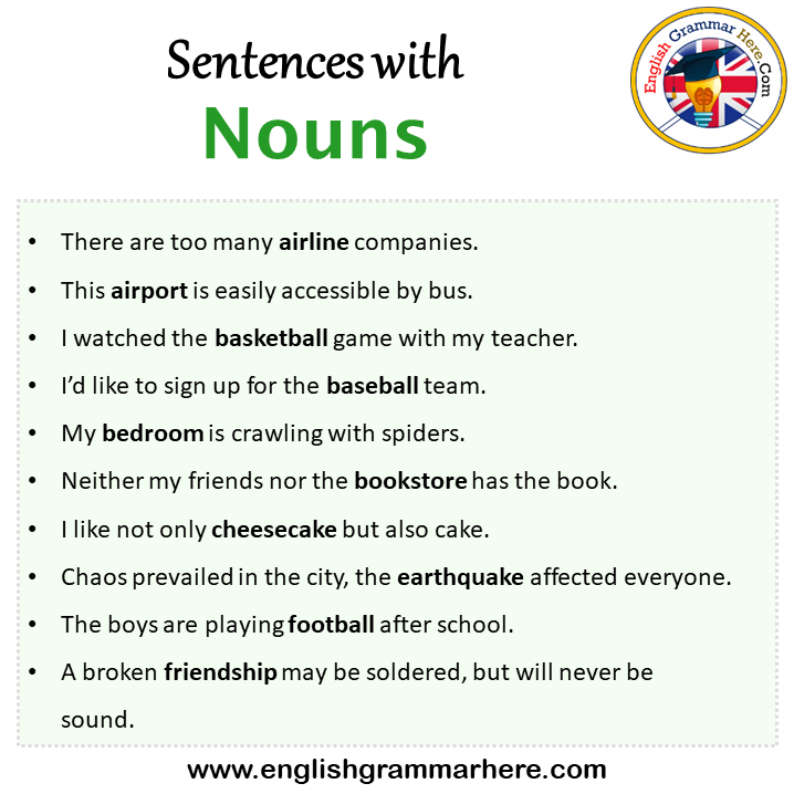 sentences-with-nouns-archives-english-grammar-here