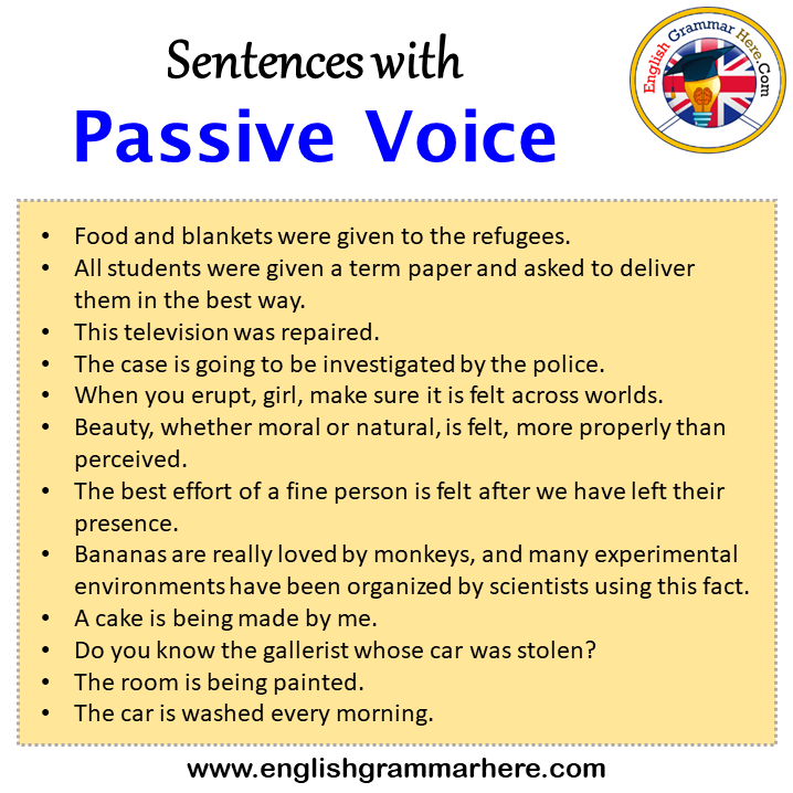 Sentences with Passive Voice, Passive Voice in a Sentence in English, Sentences For Passive Voice