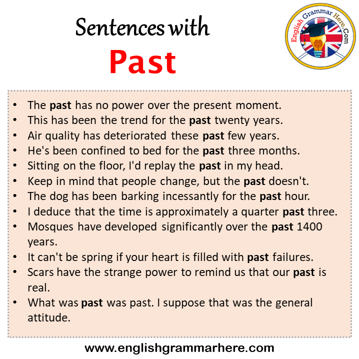 Sentences with Past, Past in a Sentence in English, Sentences For Past