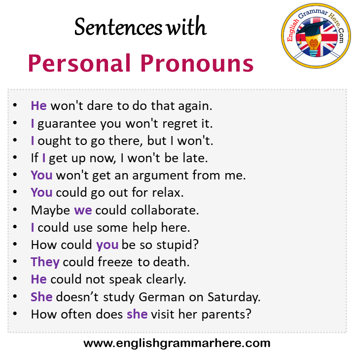 sentences-with-personal-pronouns-archives-english-grammar-here