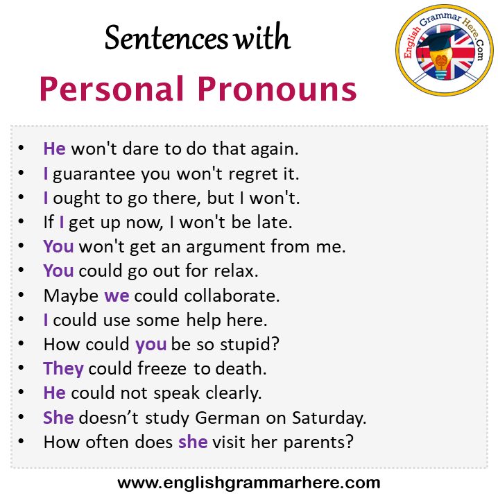 Personal Pronouns Sentences Worksheet Printable Worksheets 