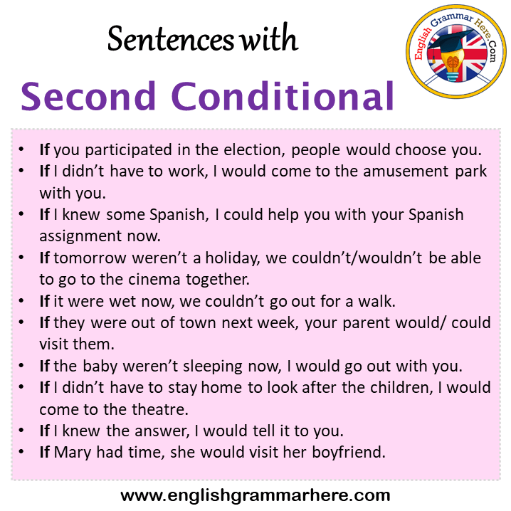 Sentences with Second Conditional, Second Conditional in a Sentence in English, Sentences For Second Conditional