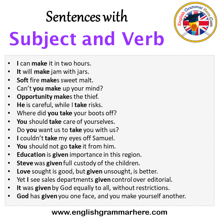 sentences-with-consist-consist-in-a-sentence-in-english-sentences-for
