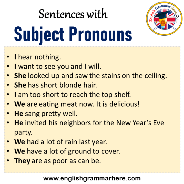 Sentences with Subject Pronouns, Subject Pronouns in a Sentence in English, Sentences For Subject Pronouns
