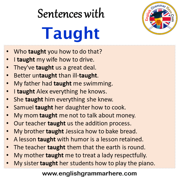 Sentences with Comment, Comment in a Sentence in English, Sentences For ...