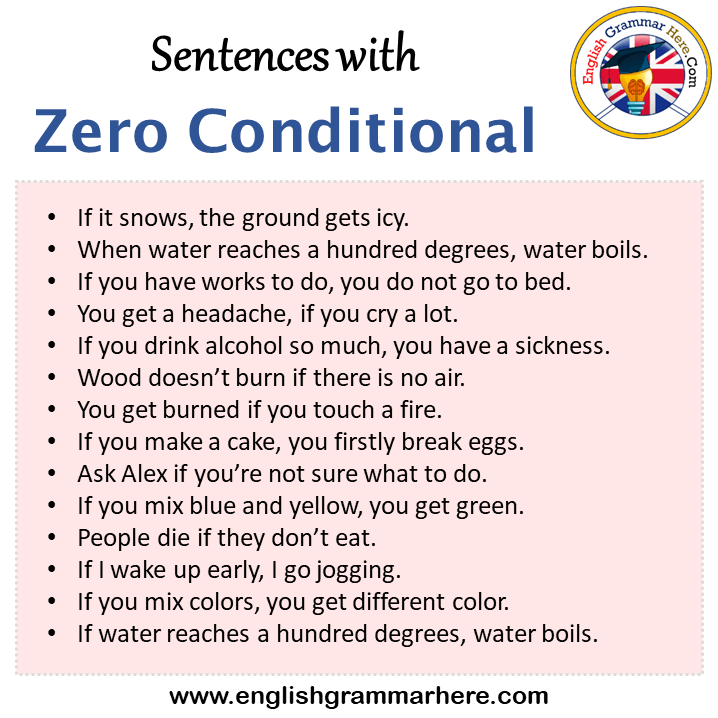 Sentences with Zero Conditional, Zero Conditional in a Sentence in English, Sentences For Zero Conditional