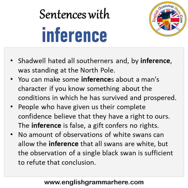 inference-in-a-sentence-in-english-archives-english-grammar-here