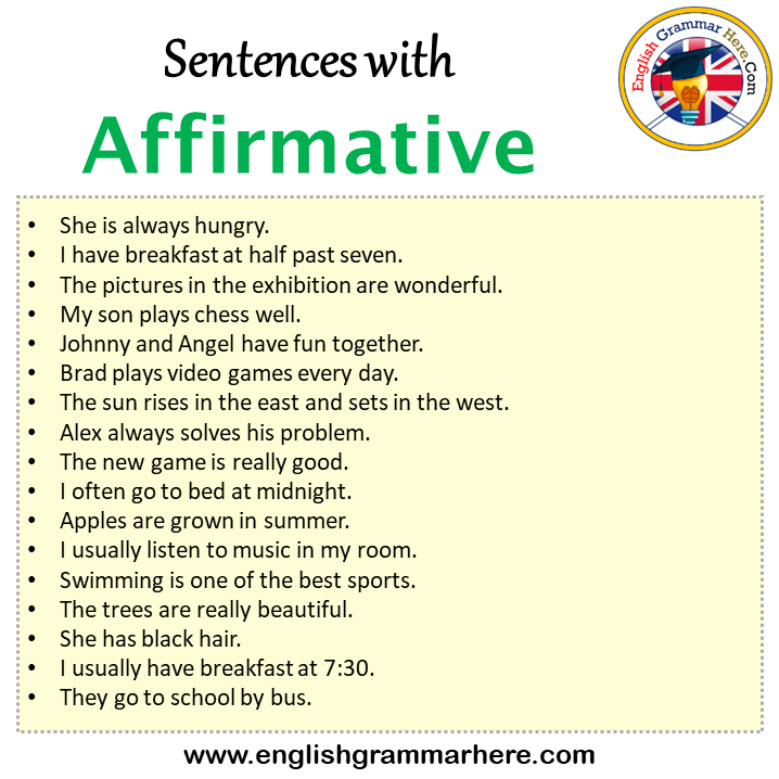 Sentences with Affirmative, Affirmative in a Sentence in English, Sentences For Affirmative