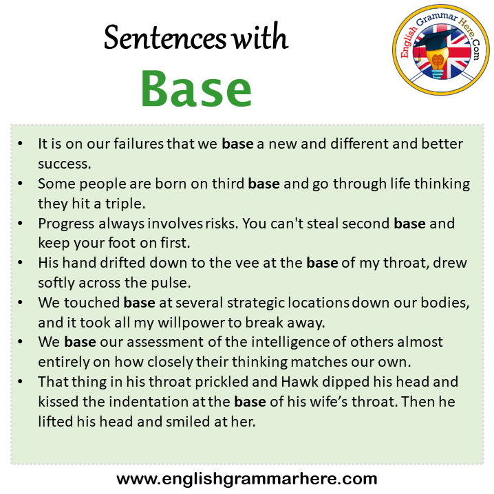 Sentences with Base, Base in a Sentence in English, Sentences For Base