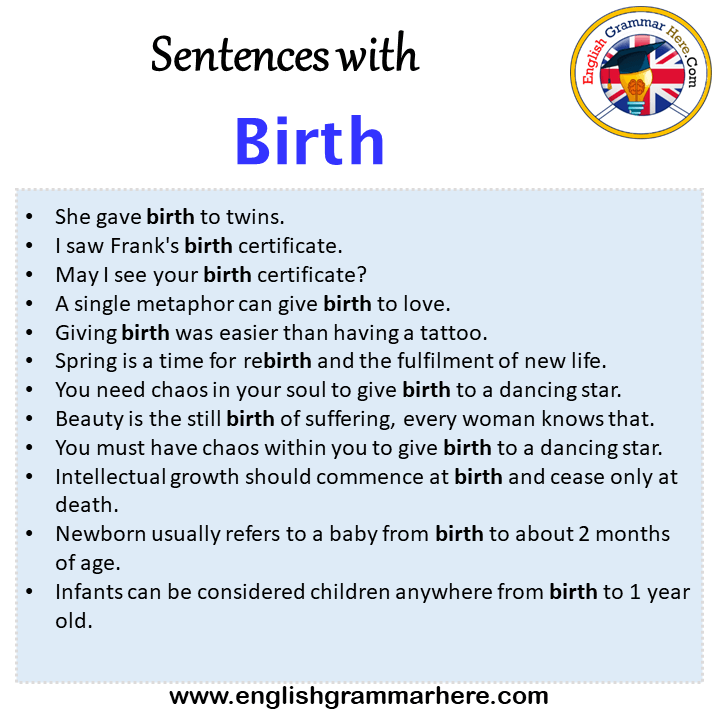 Sentences with Birth, Birth in a Sentence in English, Sentences For Birth