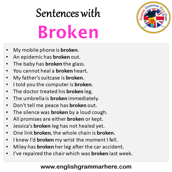 Sentences with Broken, Broken in a Sentence in English, Sentences For Broken