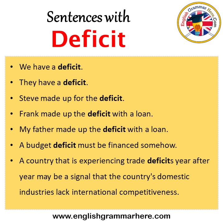 Sentences with Deficit, Deficit in a Sentence in English, Sentences For Deficit